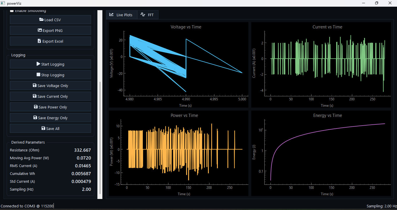 PowerViz project screenshot